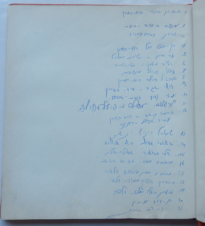 189 AUTOGRAPHS ISRAEL POLITICAL YITZHAK RABIN SHIMON PERSES HAVODA PARTY 1983