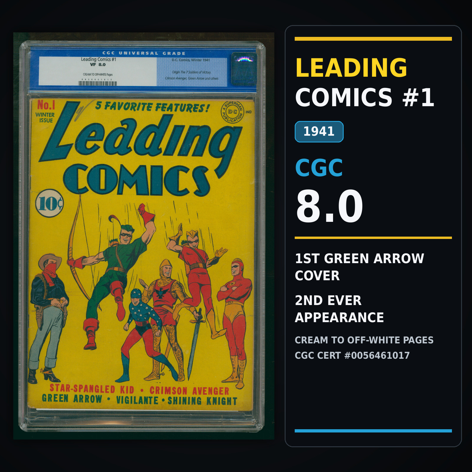 LEADING COMICS #1 CGC 8.0 1ST GREEN ARROW COVER 2nd EVER APP #0056461017 LEADING COMICS #1 CGC 8.0 1ST GREEN ARROW COVER 2nd EVER APP #0056461017