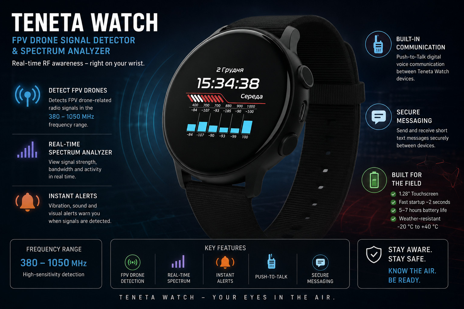 Teneta WATCH RF Signal Detector Watch 400MHz/900MHz Long Range Up to 5km Teneta WATCH RF Signal Detector Watch 400MHz/900MHz Long Range Up to 5km