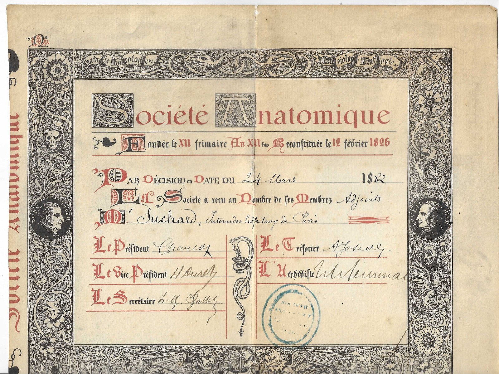 Jean Martin CHARCOT President of the Anatomical Society - 1882 Jean Martin CHARCOT President of the Anatomical Society - 1882