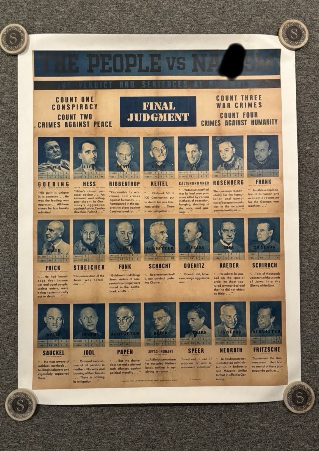 Original WWII Poster Verdict And Sentencing At Nuremberg Trial Final Judgement