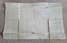 Buffalo Soldier Medal Of Honor Winner Clinton Greaves 9th Cavalry Muster Roll picture