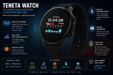 Teneta WATCH RF Signal Detector Watch 400MHz/900MHz Long Range Up to 5km picture