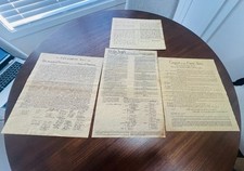 Declaration Of Independence / In Congress, July 4, 1776. A Declaration... picture